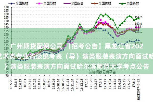 广州期货配资公司 【招考公告】黑龙江省2025年普通高等学校招生艺术类专业省级统考表(导)演类服装表演方向面试哈尔滨师范大学考点公告