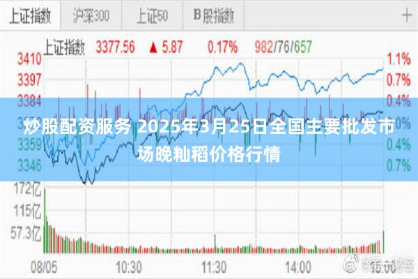炒股配资服务 2025年3月25日全国主要批发市场晚籼稻价格行情