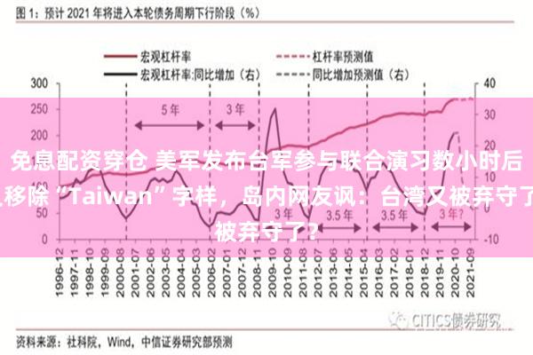 免息配资穿仓 美军发布台军参与联合演习数小时后又移除“Taiwan”字样，岛内网友讽：台湾又被弃守了？