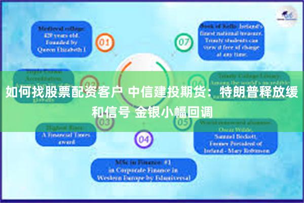 如何找股票配资客户 中信建投期货:特朗普释放缓和信号 金银小幅回调