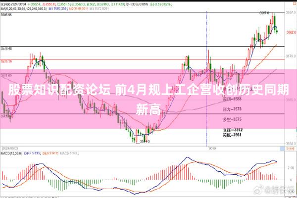 股票知识配资论坛 前4月规上工企营收创历史同期新高