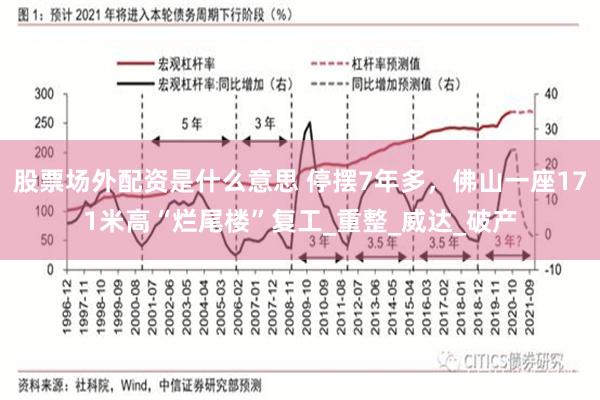 股票场外配资是什么意思 停摆7年多,佛山一座171米高“烂尾楼”复工_重整_威达_破产