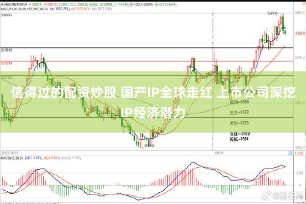 信得过的配资炒股 国产IP全球走红 上市公司深挖IP经济潜力