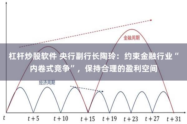 杠杆炒股软件 央行副行长陶玲：约束金融行业“内卷式竞争”，保持合理的盈利空间