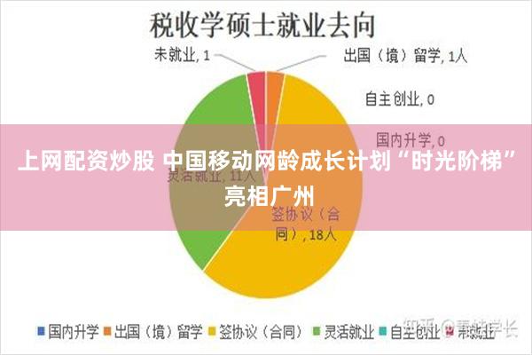 上网配资炒股 中国移动网龄成长计划“时光阶梯” 亮相广州