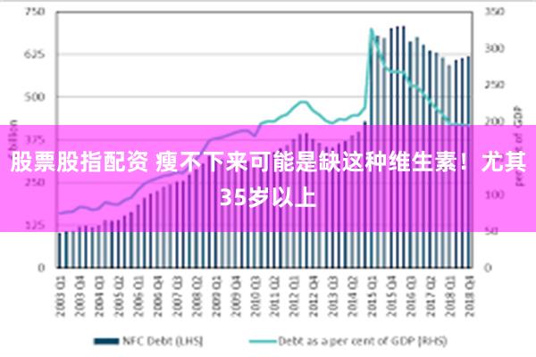 股票股指配资 瘦不下来可能是缺这种维生素！尤其35岁以上
