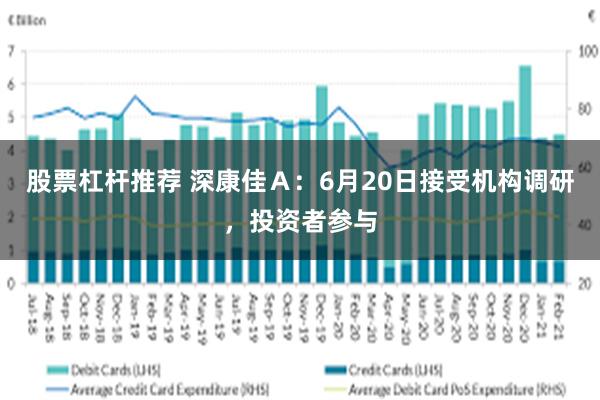 股票杠杆推荐 深康佳Ａ：6月20日接受机构调研，投资者参与