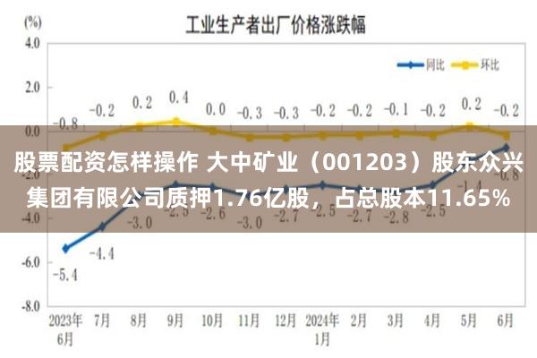 股票配资怎样操作 大中矿业（001203）股东众兴集团有限公司质押1.76亿股，占总股本11.65%
