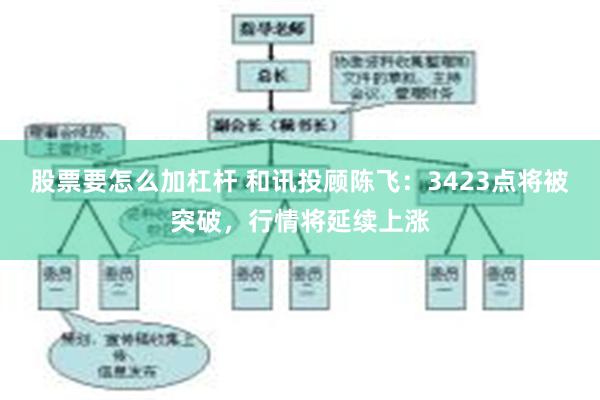 股票要怎么加杠杆 和讯投顾陈飞：3423点将被突破，行情将延续上涨