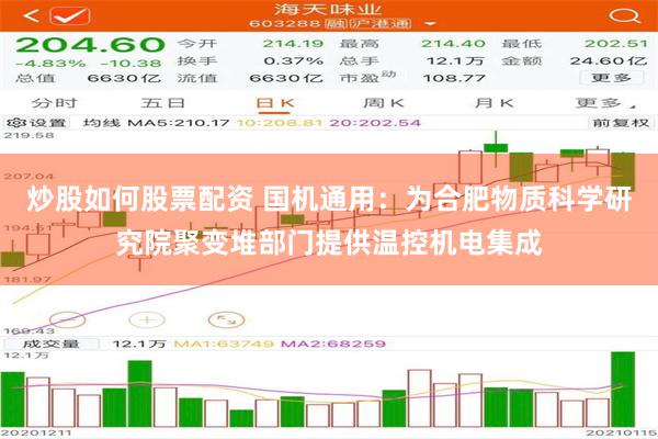 炒股如何股票配资 国机通用：为合肥物质科学研究院聚变堆部门提供温控机电集成
