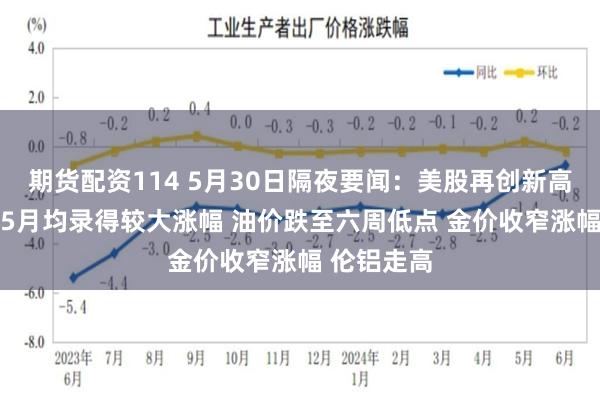 期货配资114 5月30日隔夜要闻：美股再创新高 三大股指5月均录得较大涨幅 油价跌至六周低点 金价收窄涨幅 伦铝走高