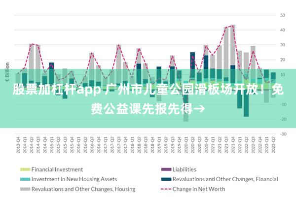 股票加杠杆app 广州市儿童公园滑板场开放！免费公益课先报先得→