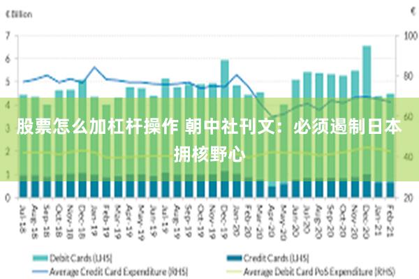 股票怎么加杠杆操作 朝中社刊文：必须遏制日本拥核野心