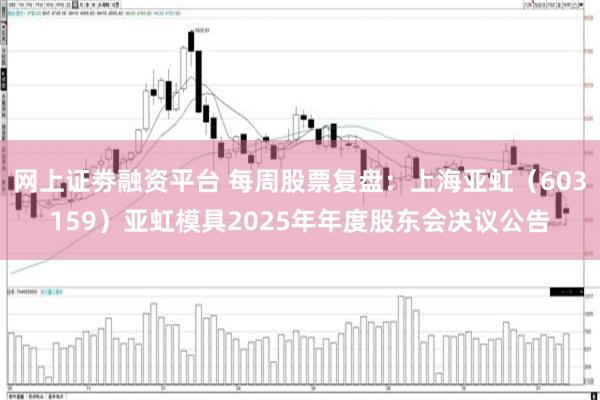 网上证劵融资平台 每周股票复盘：上海亚虹（603159）亚虹模具2025年年度股东会决议公告