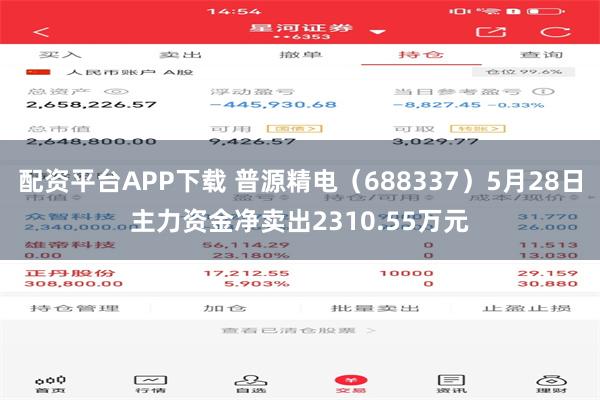 配资平台APP下载 普源精电(688337)5月28日主力资金净卖出2310.55万元