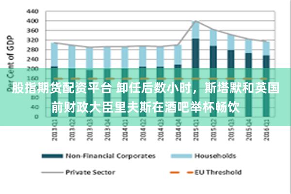 股指期货配资平台 卸任后数小时,斯塔默和英国前财政大臣里夫斯在酒吧举杯畅饮