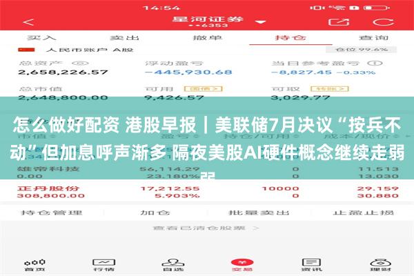 怎么做好配资 港股早报｜美联储7月决议“按兵不动”但加息呼声渐多 隔夜美股AI硬件概念继续走弱