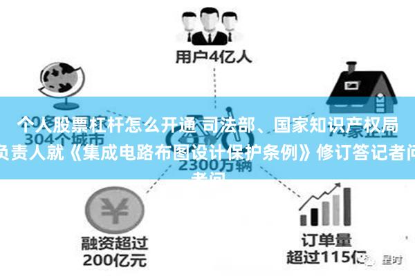 个人股票杠杆怎么开通 司法部、国家知识产权局负责人就《集成电路布图设计保护条例》修订答记者问