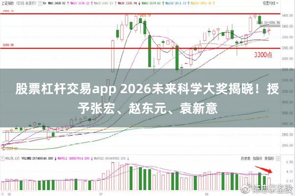 股票杠杆交易app 2026未来科学大奖揭晓！授予张宏、赵东元、袁新意