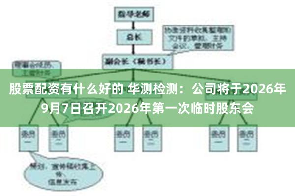 股票配资有什么好的 华测检测：公司将于2026年9月7日召开2026年第一次临时股东会