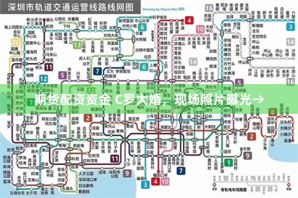 期货配资资金 C罗大婚，现场照片曝光→