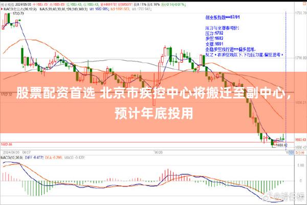 股票配资首选 北京市疾控中心将搬迁至副中心，预计年底投用
