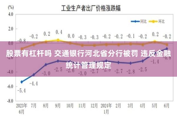 股票有杠杆吗 交通银行河北省分行被罚 违反金融统计管理规定