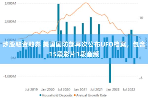 炒股融资融券 美国国防部再次公布UFO档案，包含15段影片1段音频