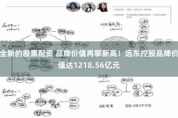 全新的股票配资 品牌价值再攀新高！远东控股品牌价值达1218.56亿元